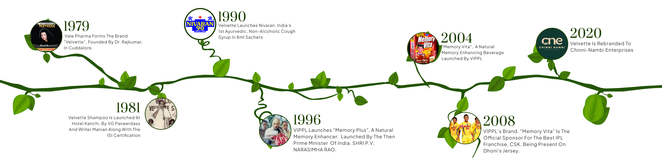 legacy-image